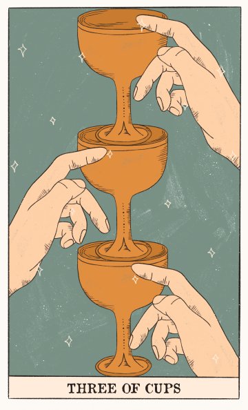 Тройка Чаши (Three of Cups) - Таро карта значение